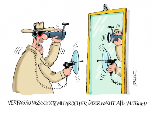 Überwachung Überwachung