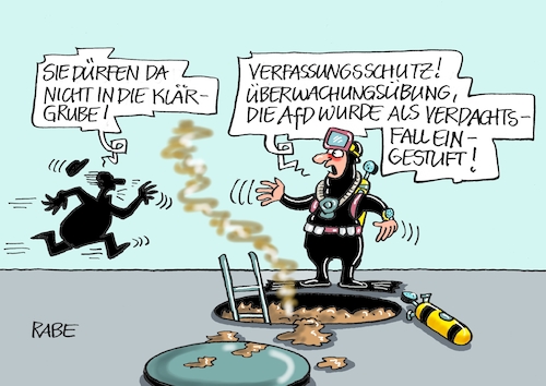 Überwachungsübung Überwachungsübung