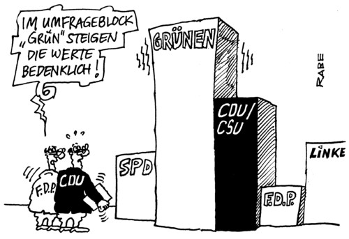 Umfrageblock Umfrageblock