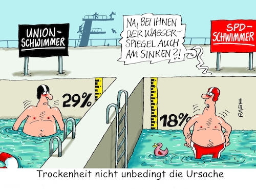 Umfrageschwimmerbecken Umfrageschwimmerbecken