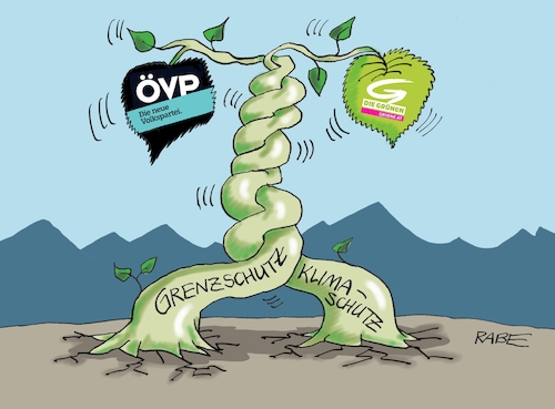 Verschlungenes Verschlungenes