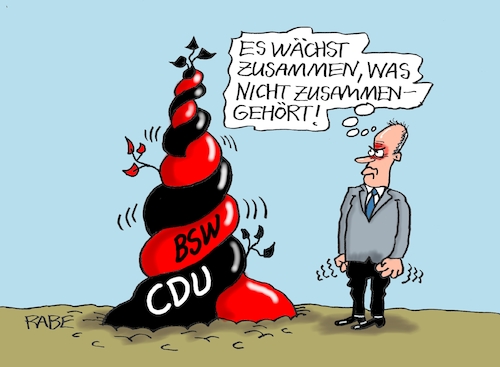 Verschlungenes Verschlungenes