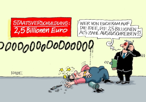 Verschuldung Verschuldung
