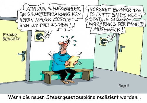 Verspätungszuschläge Verspätungszuschläge