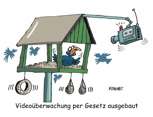 Videoüberwachung Videoüberwachung