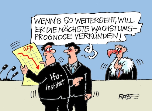 Wachstum Wachstum
