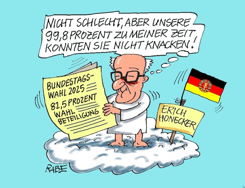 Wahlbeteiligung Wahlbeteiligung