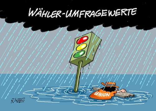 Wasserstandsmeldung