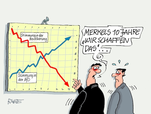 Cartoon: Wir sind geschafft (medium) by RABE tagged merz,union,kanzler,fritze,koalition,spd,klingbeil,bundesregierung,rabe,ralf,böhme,cartoon,karikatur,pressezeichnung,farbcartoon,tagescartoon,trump,putin,krisen,tv,nachrichten,waschmaschine,merkel,diagramm,bilanz,stimmung,versprechen,erbe,flüchtlingssommer,flüchtlinge,flüchtlingspolitik,merz,union,kanzler,fritze,koalition,spd,klingbeil,bundesregierung,rabe,ralf,böhme,cartoon,karikatur,pressezeichnung,farbcartoon,tagescartoon,trump,putin,krisen,tv,nachrichten,waschmaschine,merkel,diagramm,bilanz,stimmung,versprechen,erbe,flüchtlingssommer,flüchtlinge,flüchtlingspolitik