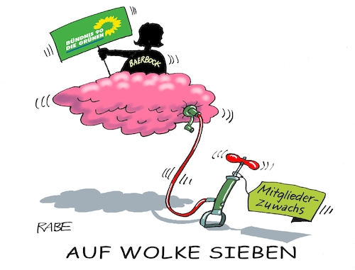 Wolke Sieben