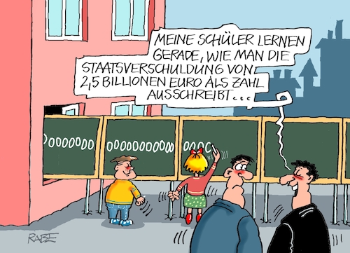 Zahlenübung Zahlenübung