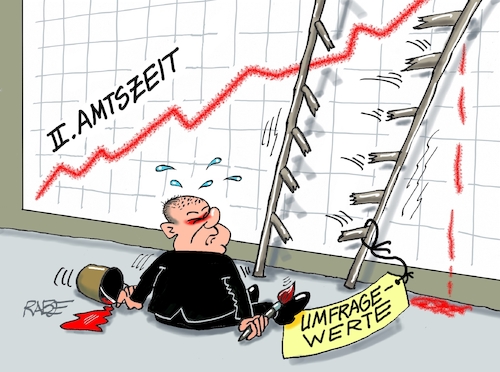Zeite Amtszeit Zeite Amtszeit