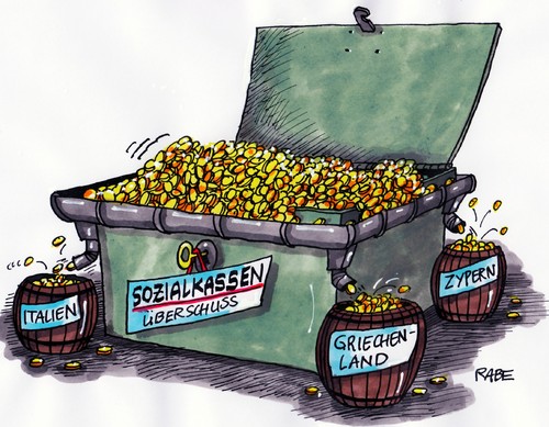 Zukunftsszenario Zukunftsszenario
