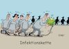 Cartoon: Feingliedriges (small) by RABE tagged corona,bildung,bildungsminister,kanzleramt,bildungskonferenz,lehrerkonferenz,laptop,ausstatung,digitalisierung,bildungsmonitor,internetzugan,wlan,aufwachen,infektion,infektionskette,fallzahlen,rki,neuinfektionen,länderchefs,flickenteppich,abstandsregeln,masakenpflicht,infektionszahlen,einreisende,testpflicht,kette,kettenglider,gefangene