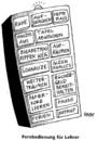 Cartoon: Ferbedienung (small) by RABE tagged fernbedienung,infrarot,fernseher,tv,bildschirm,lehrer,schule,schüler,unterricht,schulklasse,klassenzimmer,ruhe,schulheft,handy,schwamm,schultafel,zigaretten,schnauze,traum,bücher,büchergeld,lehrbücher,papier,papierkorb,ferien,pause,notruf,abschalten,aussc