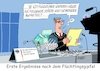 Cartoon: Lostopf (small) by RABE tagged ukrainekrieg,selenskyj,klitschkow,burgfrieden,rabe,ralf,böhme,cartoon,karikatur,tagescartoon,schützenpanzer,puma,bundeswehr,flüchtlinge,flüchtlingsgipfel,innenministerin,faeser,spd,verteilung,kommunen,ziehung,lose,nieten,lostrommel,städte,gemeinden,unterbringung
