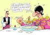 Ringo hat Geburtstag