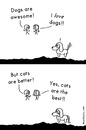 Cartoon: Best pet? (small) by heyokyay tagged dog,cat,dogs,cats,pet,pets,animals,funny,heyokyay