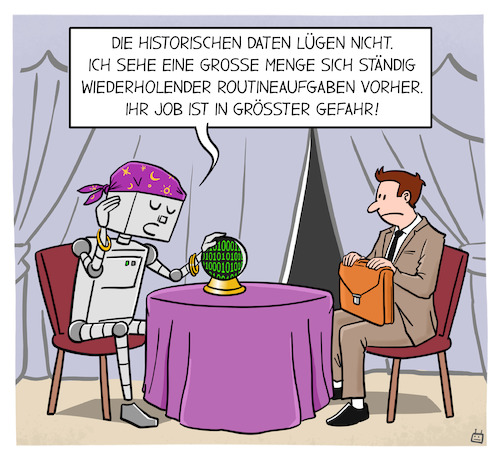 Automatisierung und Arbeit Automatisierung und Arbeit