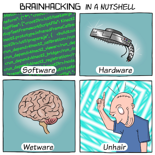 Cartoon: Brainhacking (medium) by Cloud Science tagged brain,gehirn,implantat,neuro,science,bci,schnittsteller,interface,chip,intelligenz,ki,ai,leistung,wissen,forschung,digitalisierung,digital,maschine,cyborg,automatisierung,it,technik,technologie,tech,zukunft,disruption,gesundheit,health,optimierung,computerchip,selbstoptimierung,hirndoping,produktivitaet,vernetzung,brain,gehirn,implantat,neuro,science,bci,schnittsteller,interface,chip,intelligenz,ki,ai,leistung,wissen,forschung,digitalisierung,digital,maschine,cyborg,automatisierung,it,technik,technologie,tech,zukunft,disruption,gesundheit,health,optimierung,computerchip,selbstoptimierung,hirndoping,produktivitaet,vernetzung