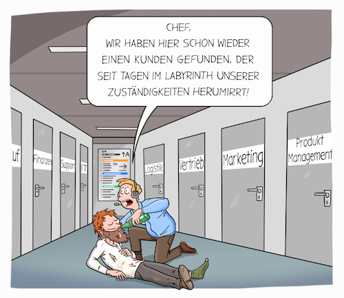 Customer Centricity Customer Centricity