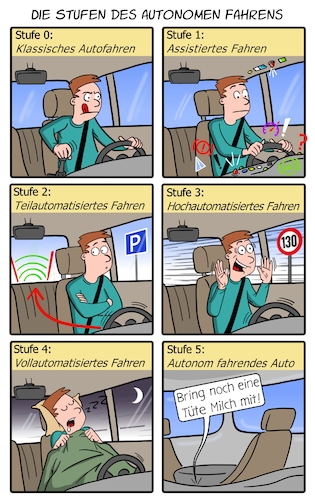 Cartoon: Die Stufen des autonomen Fahrens (medium) by Cloud Science tagged autonomes,fahren,stufen,automatisierung,auto,digital,digitalisierung,selbstfahrend,selbstfahrendes,tech,technik,verkehr,comic,webtoon,robotaxi,autonomes,fahren,stufen,automatisierung,auto,digital,digitalisierung,selbstfahrend,selbstfahrendes,tech,technik,verkehr,comic,webtoon,robotaxi