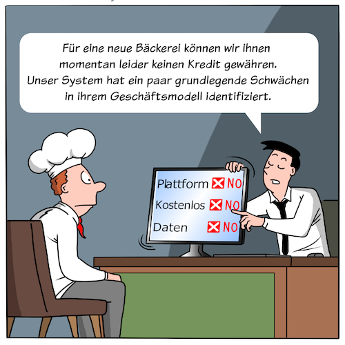 Digitale Kreditprüfer Digitale Kreditprüfer