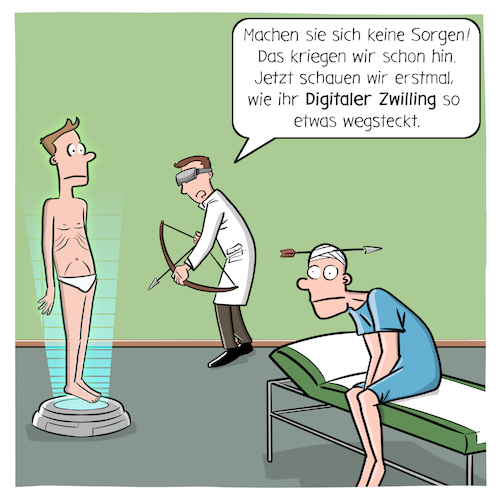 Digitaler Zwilling