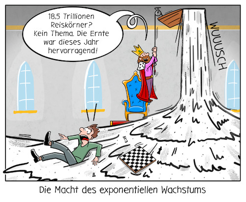 Exponentielles Wachstum Exponentielles Wachstum