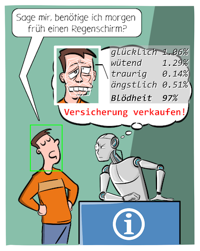 Facial Recognition Facial Recognition
