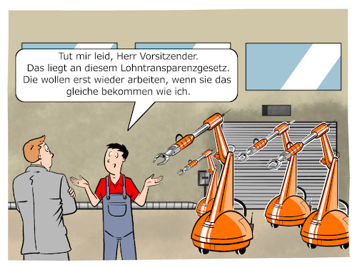 Lohntransparenzgesetz Lohntransparenzgesetz