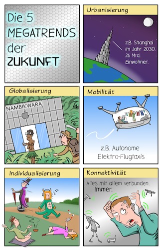 Cartoon: Megatrends (medium) by Cloud Science tagged trend,trends,megatrends,zukunft,globalisierung,digitalisierung,digital,comic,webtoon,it,technik,tech,technologie,individualisierung,konnektivität,mobilität,urbanisierung,vernetzung,trend,trends,megatrends,zukunft,globalisierung,digitalisierung,digital,comic,webtoon,it,technik,tech,technologie,individualisierung,konnektivität,mobilität,urbanisierung,vernetzung