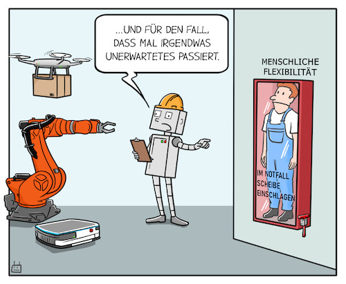Menschliche Flexibilität Menschliche Flexibilität