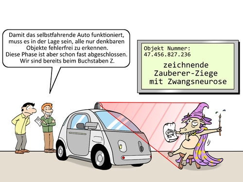 Objekterkennng Objekterkennng