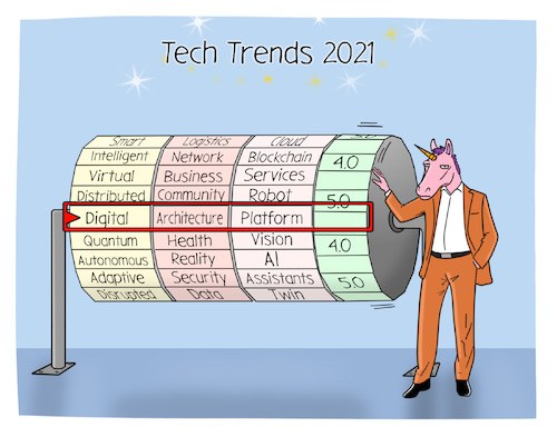 Tech Trends 2021 Tech Trends 2021