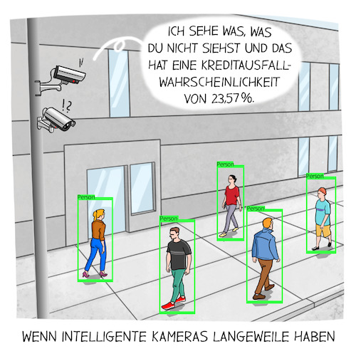 Überwachung Überwachung