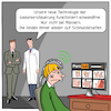 Cartoon: Gedankensteuerung (small) by Cloud Science tagged gedankensteuerung,bci,brain,implantat,cyborg,schnittstelle,zukunft,trend,technologie,tech,ki,daten,ehealth,biohacking,it,wissenschaft,entwicklung,mind,neuroscience,neurologie,forschung,gesundheit,digitalisierung,digital,disruption,sex,pornoseite,internet,surfen,sciene,neil,harbisson