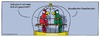 Cartoon: Schoolpeppers 173 (small) by Schoolpeppers tagged vogel,käfig,papagei,knast,gefängnis