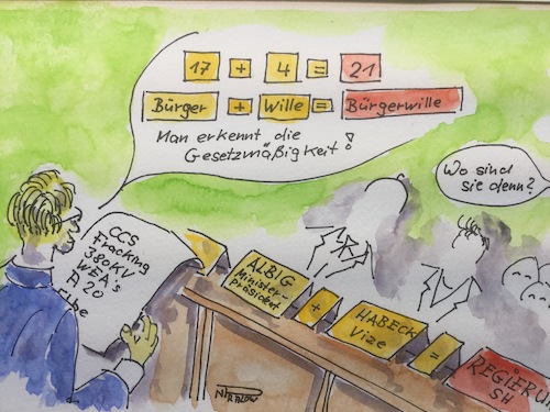 Bürgerwille Bürgerwille