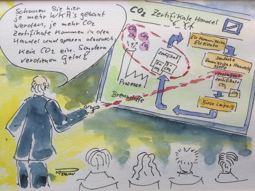 Cartoon: CO2 Zertfikate (medium) by Pralow tagged energiewende,klimaschutz,windkraftanlagen,co2,zertifikate,eeg,windkraftgegner,gegenwind,wirtschaftspolitik,energiewende,klimaschutz,windkraftanlagen,co2,zertifikate,eeg,windkraftgegner,gegenwind,wirtschaftspolitik