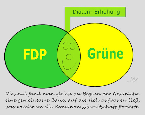 Cartoon: Annäherung (medium) by Jochen N tagged fdp,grüne,kompromiss,diäten,lindner,baerbock,habeck,basis,sondierung,koalition,gespräche,schnittmenge