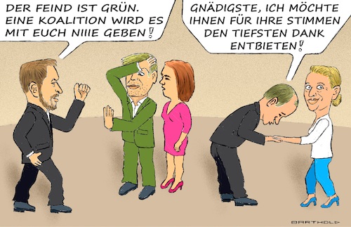 Arbeitsteilung Arbeitsteilung