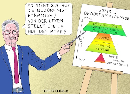 Cartoon: Nachhilfe für v. d. Leyen (medium) by Barthold tagged dieter,kempf,verschärfte,klimaziele,gift,investitionen,kritik,eu,ursula,leyen,bdi,präsident,bundesverband,deutsche,industrie,ökologie,klimarettung,emissionen,treibhausgase,green,deal,flipchart,bedürfnispyramide,lebensgrundlagen,shareholder,zufriedenheit