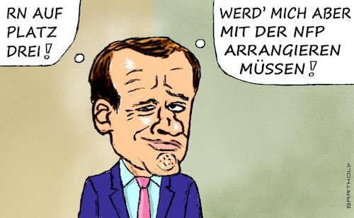 Süßsaures Wahlergebnis Süßsaures Wahlergebnis