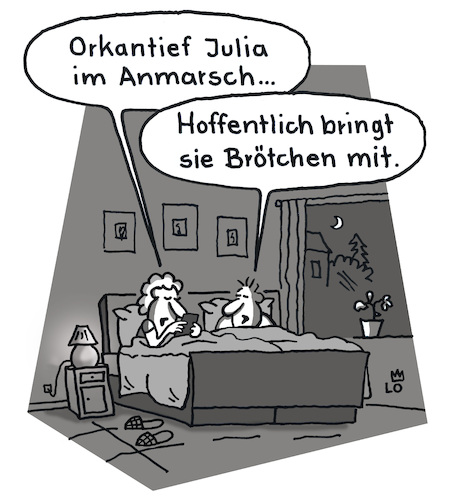 Wetterbericht Wetterbericht