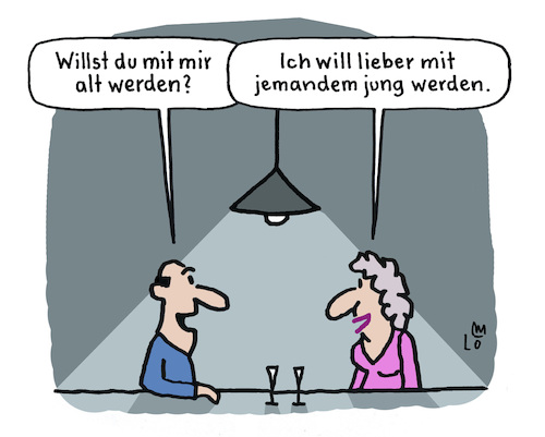 Zukunftspläne Zukunftspläne
