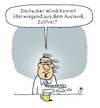 Zollfreier Wind