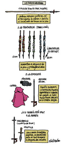 Cartoon: TOROS (medium) by mortimer tagged bullfight,toros,comic,cartoon,mortimeriadas,mortimer