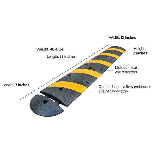 Cartoon: cable speed bump (medium) by unimat tagged unimat