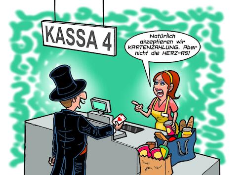 Kartenzahlung Kartenzahlung